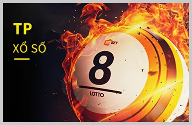 Nạp tiền qua Mã QR QQ66